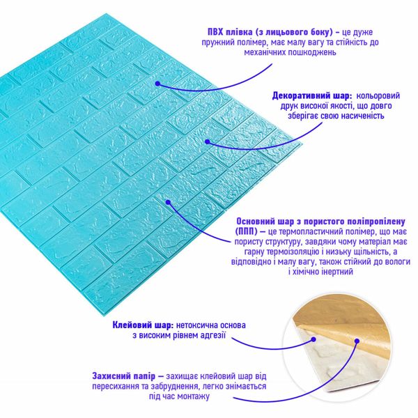 3D панель самоклеющаяся кирпич Бирюза 700х770х3мм (002-3) SW-00000573 SW-00000573 фото