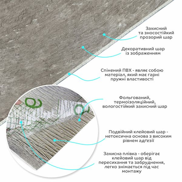 Самоклеюча вінілова плитка в рулоні сірий мармур 3000х600х2мм Глянсова SW-00001286 SW-00001286 фото